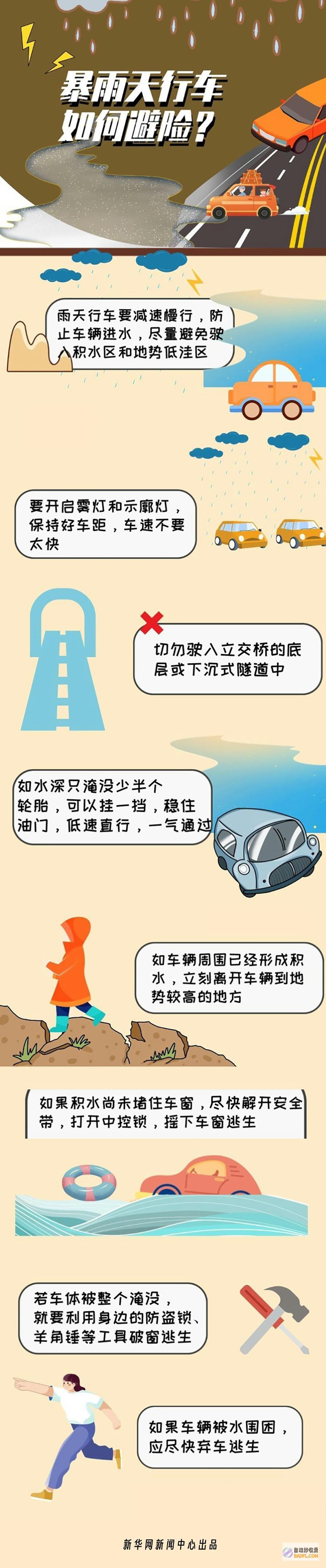 往年首个暴雨白色预警颁布如何安保有效防范往年