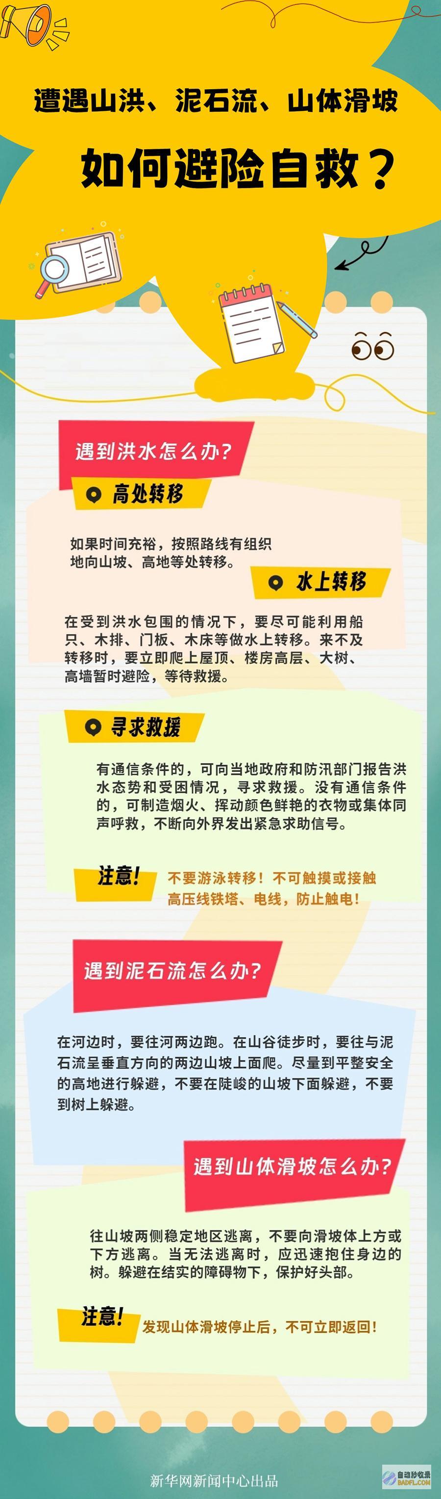 往年首个暴雨白色预警颁布如何安保有效防范往年
