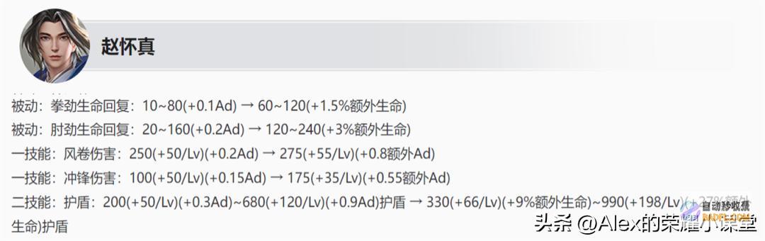 典韦李白增强橘右京T0恶霸王者627日降级20