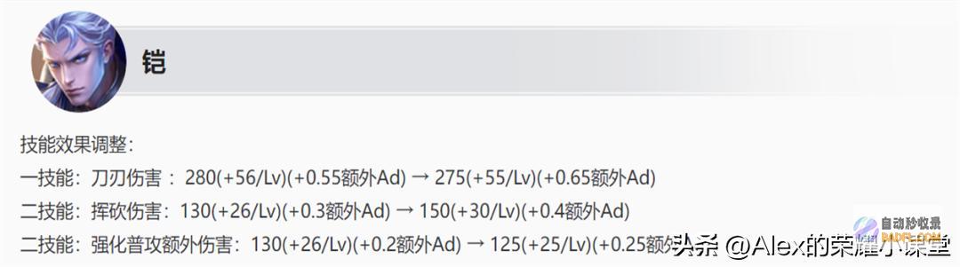 典韦李白增强橘右京T0恶霸王者627日降级20