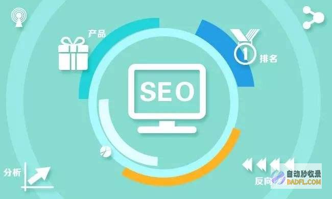 seo如何推行seo网站推行怎样做 (seo如何推广)