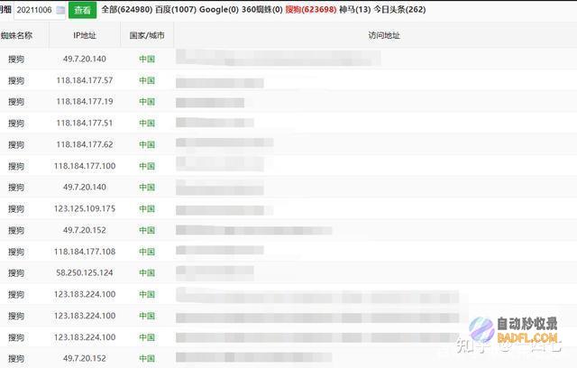 网站如何在google提交收录如何让google收录网站 (网站如何在公安局备案)