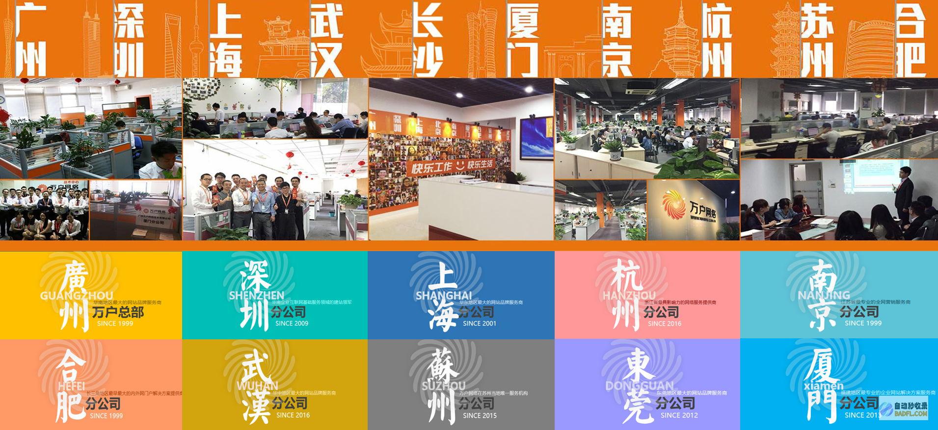 企业建站后应该怎么颁布带外链的文章 (企业建站后应注意什么)