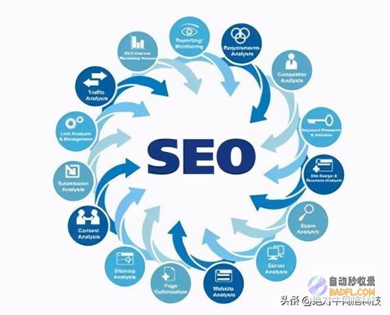 关键词seo排名搜查引擎推行营销方案是什么 (关键词seo推广)
