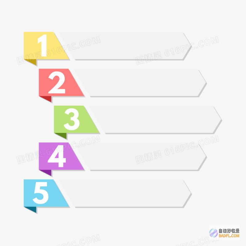 详细的步骤详解 SEO (详细方法)