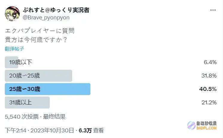 沉溺中国机娘游戏的日自己想给万代上眼药