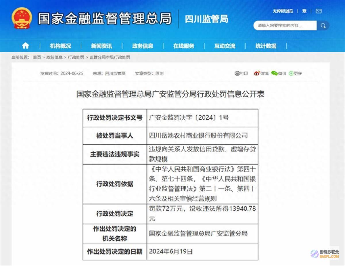 四川岳池乡村商业银行被罚72万元 违规向相关人发放信誉存款 (四川岳池乡村医生招聘)