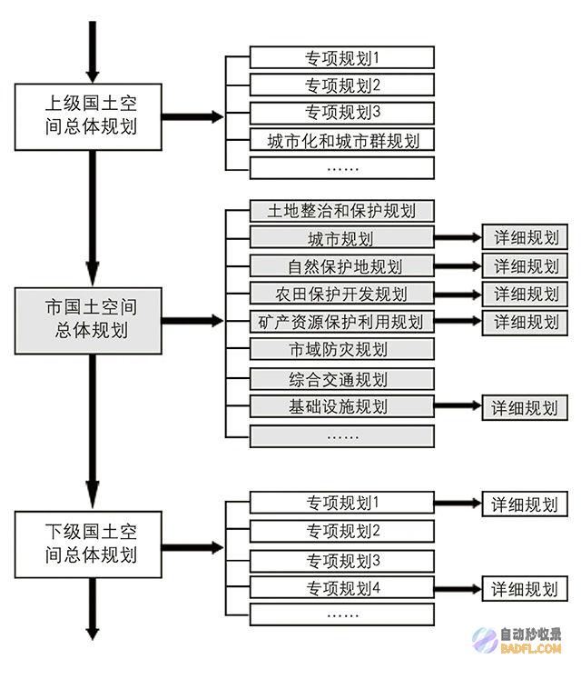 详细步骤有哪些 一个新网站如何做SEO提升 (详细步骤有哪三步)