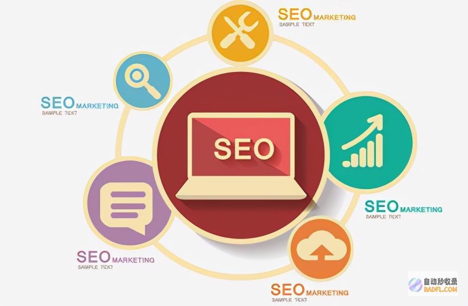 想学习SEO 谢谢！ 零基础 用什么教材比拟好 (我想学seo)