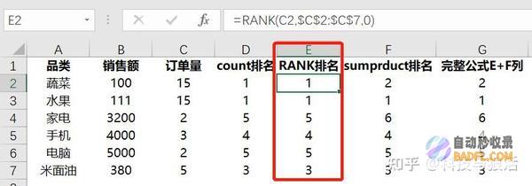 排名公式是什么? 搜查引擎提升 seo (排名公式是什么?)