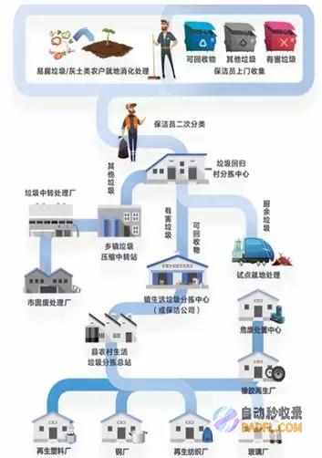 湖南网络推行浅析外链怎样发才会更快的收录 (2021年4月13日湖南网络)