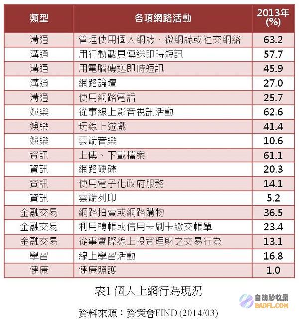 网站关键词收录状况怎样查问? (网站关键词收录意味排名吗)