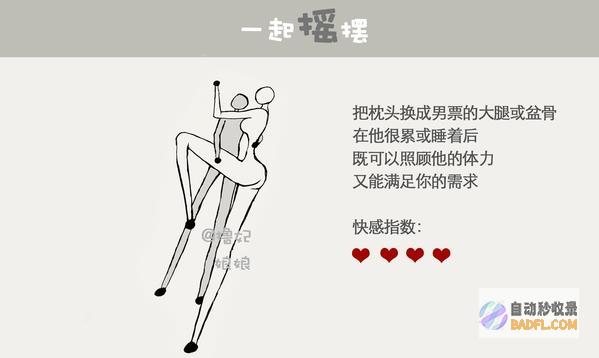 如何让自己做网站被搜查到 详细步骤 (如何让自己做春梦)
