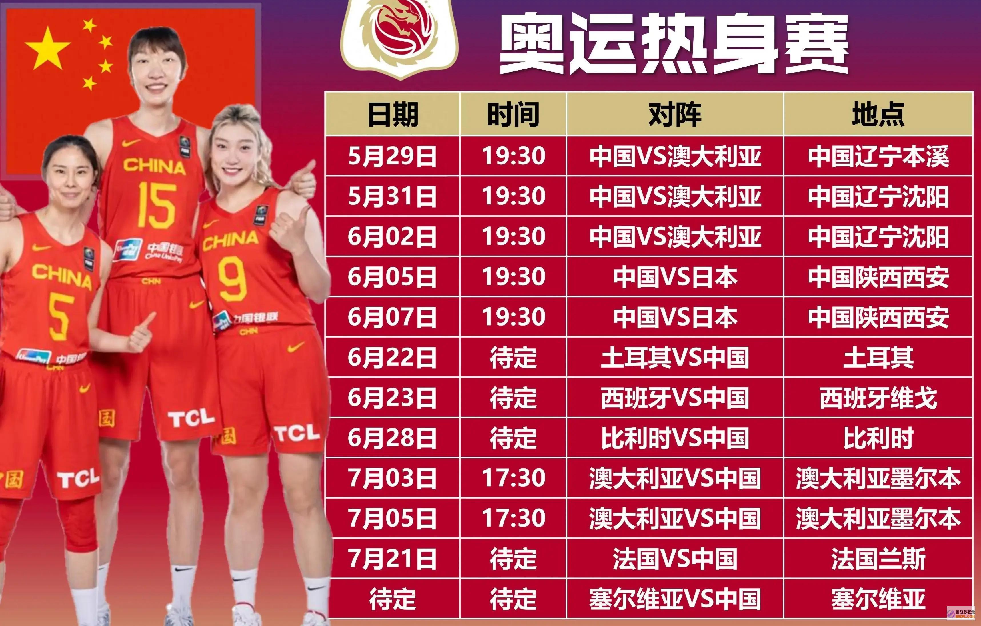 巴黎奥运周报中国女篮热身赛测验硬实力巴黎奥运