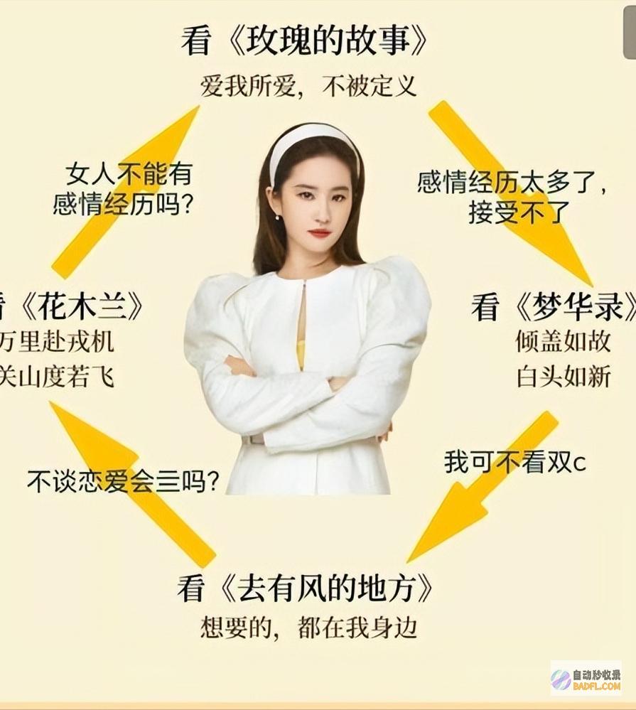 不是情商低是坏李梦回复剧情像狗屎评