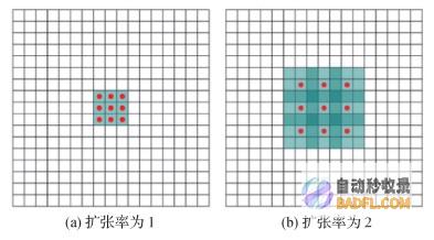 深入剖析 SEO 实战案例，揭秘提升网站排名的秘诀 (深入剖析sw乳胶床垫质量怎么样)