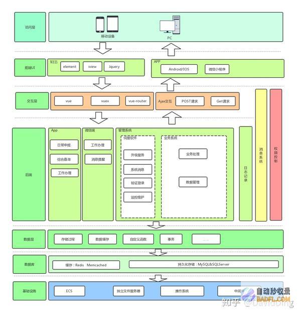 优化网站结构和内容，加速 Google 收录您的页面 (优化网站结构一般包括哪些)