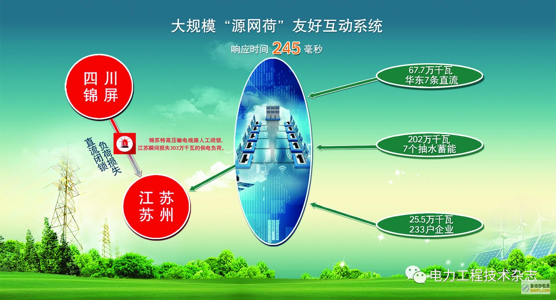 链接建设的艺术：为您的网站建立权威和信任 (建立链接是什么意思)