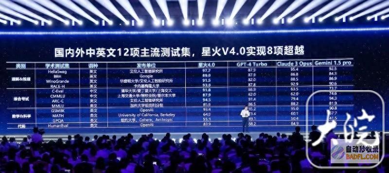 王炸 获国奖一等奖之后 安徽默认语音又出新