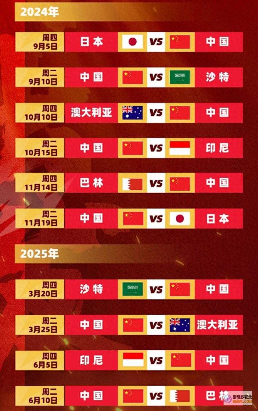 抽中中国队时没忍住笑了！日澳沙的态度 忽视 国足小组惟一弱旅 (中国队抽签结果)