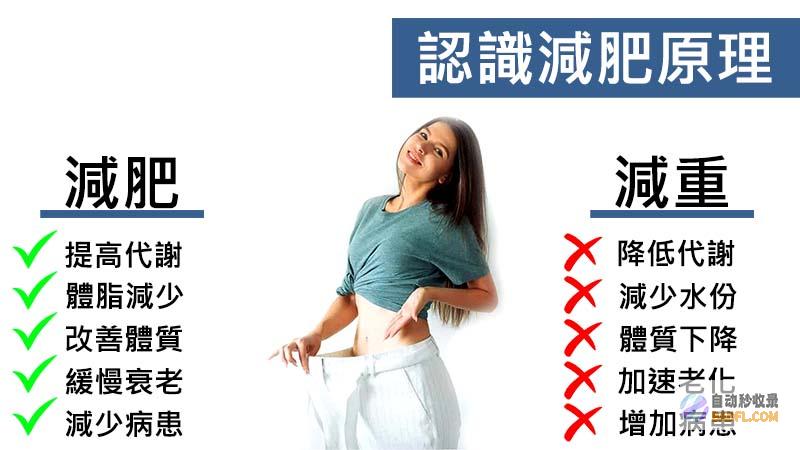 #减肥 (#减肥训练营)