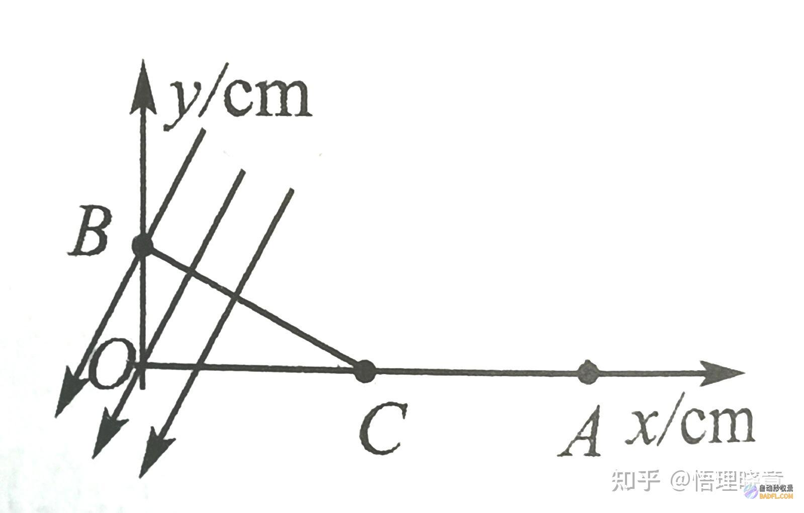 20部高分电影推荐，影迷必看的经典之作 (delicious是什么意思)