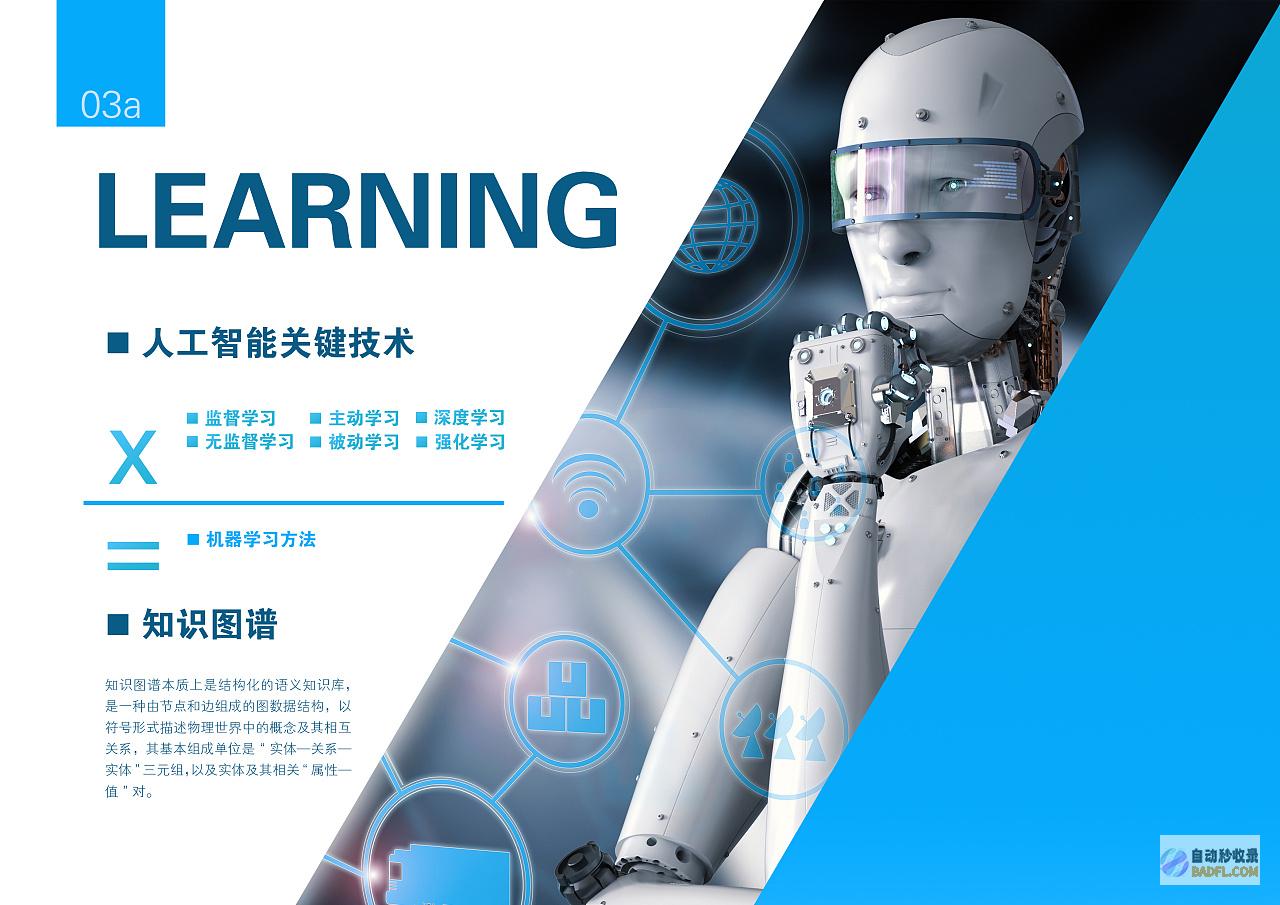 人工智能内容生成（AIGC）演变：从概念到实际应用 (人工智能内容生成)