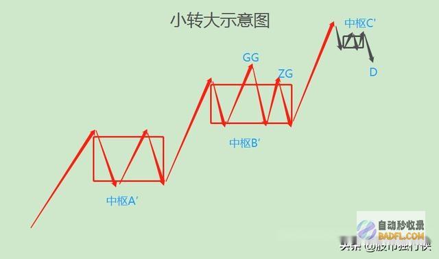 被卷进正运转机器 太惨了！男性任务操作错误 网友评论炸锅了