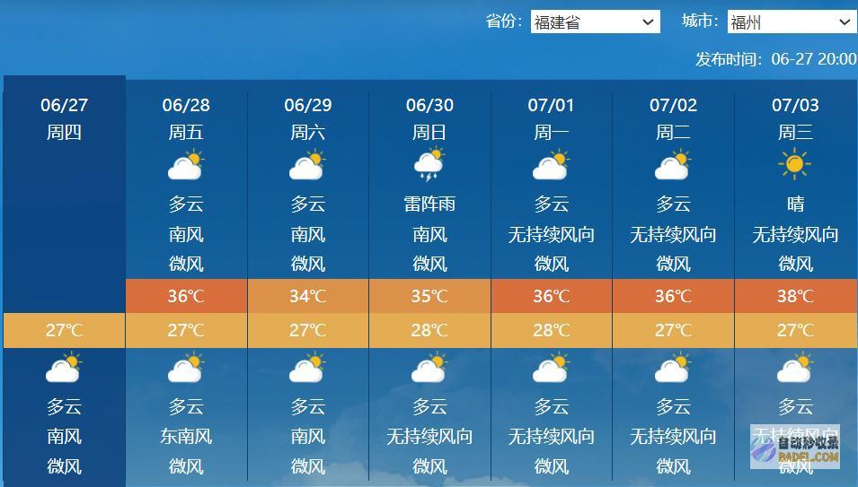 暴雨彻底跑偏山东降雨缩小大雨暴雨散布如下明天