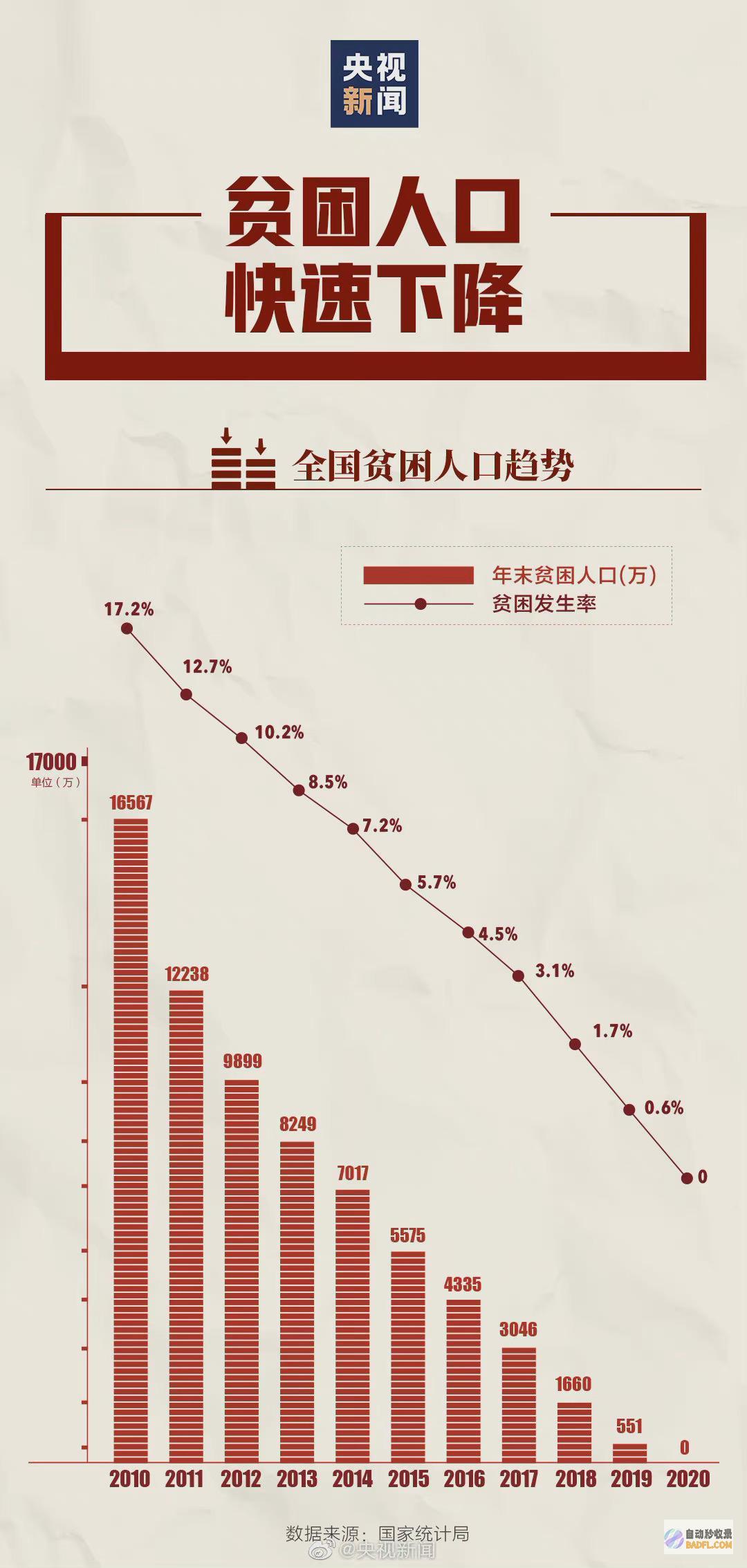 在百度上取得成功的 SEO 关键词优化策略：从初学者到专业人士 (百度取证的使用流程)