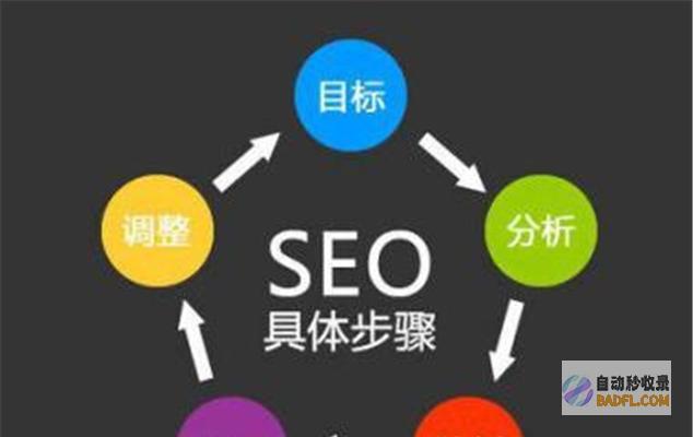 揭秘是什么