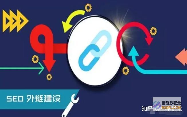 外链发布的最新趋势：探索新的途径和策略以获取优质链接 (外链发布的最新信息)