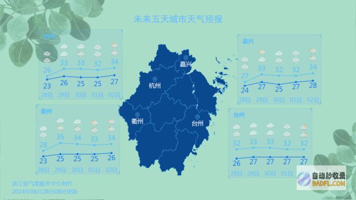 严重转机要出梅了这天起气温狂飙直冲37℃转机是