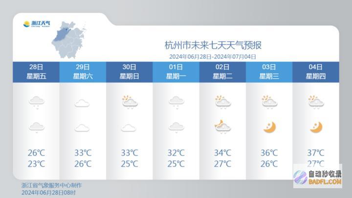 严重转机要出梅了这天起气温狂飙直冲37℃转机是