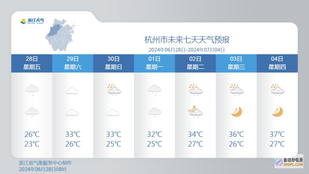 几张照片刷屏了杭州直冲39℃边明日完结就