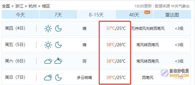 几张照片刷屏了杭州直冲39℃边明日完结就