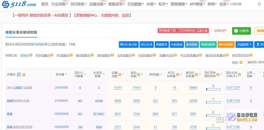 解锁百度流量宝藏：一步一步教你提升有机搜索结果 (百度流量设置在哪里)