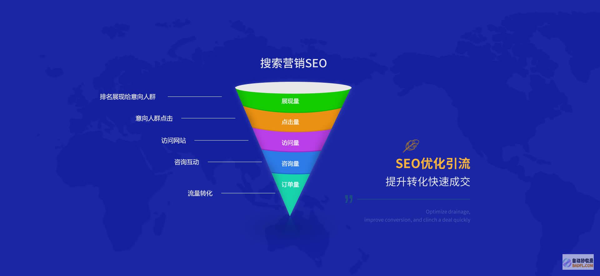 百度SEO优化之秘：揭开提升网站排名的魔法公式 (百度seo搜索引擎优化)
