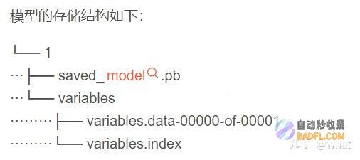 深入剖析SEO关键词策略，解锁网络流量大门的钥匙 (深入剖析是什么意思)