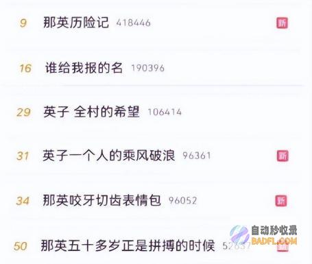 变脸张雨绮变阿凡达李宗翰认不出明星又扎堆鞠婧