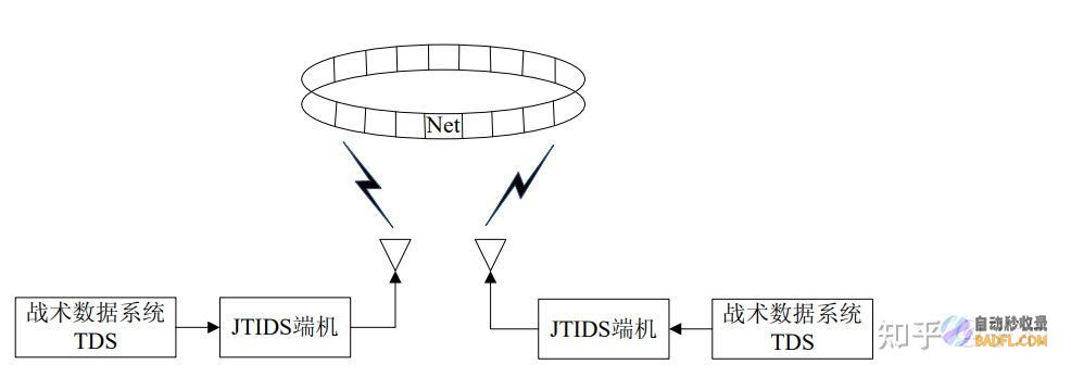 网站树立外链的经常出现方法都有哪些 (网站外链如何建设最有用)