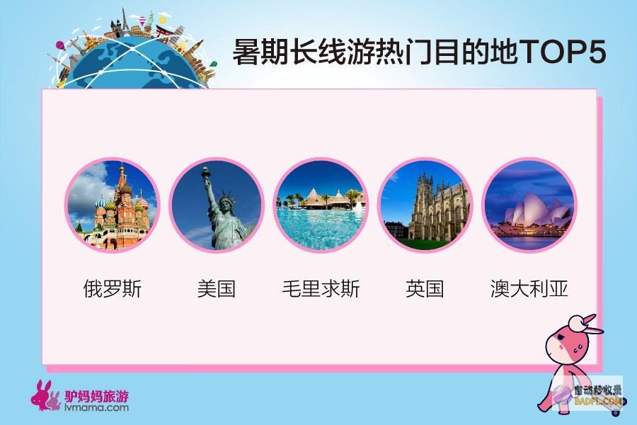 暑期文旅生产 热 力十足 激活经济新动能 (暑期文旅生产计划书)
