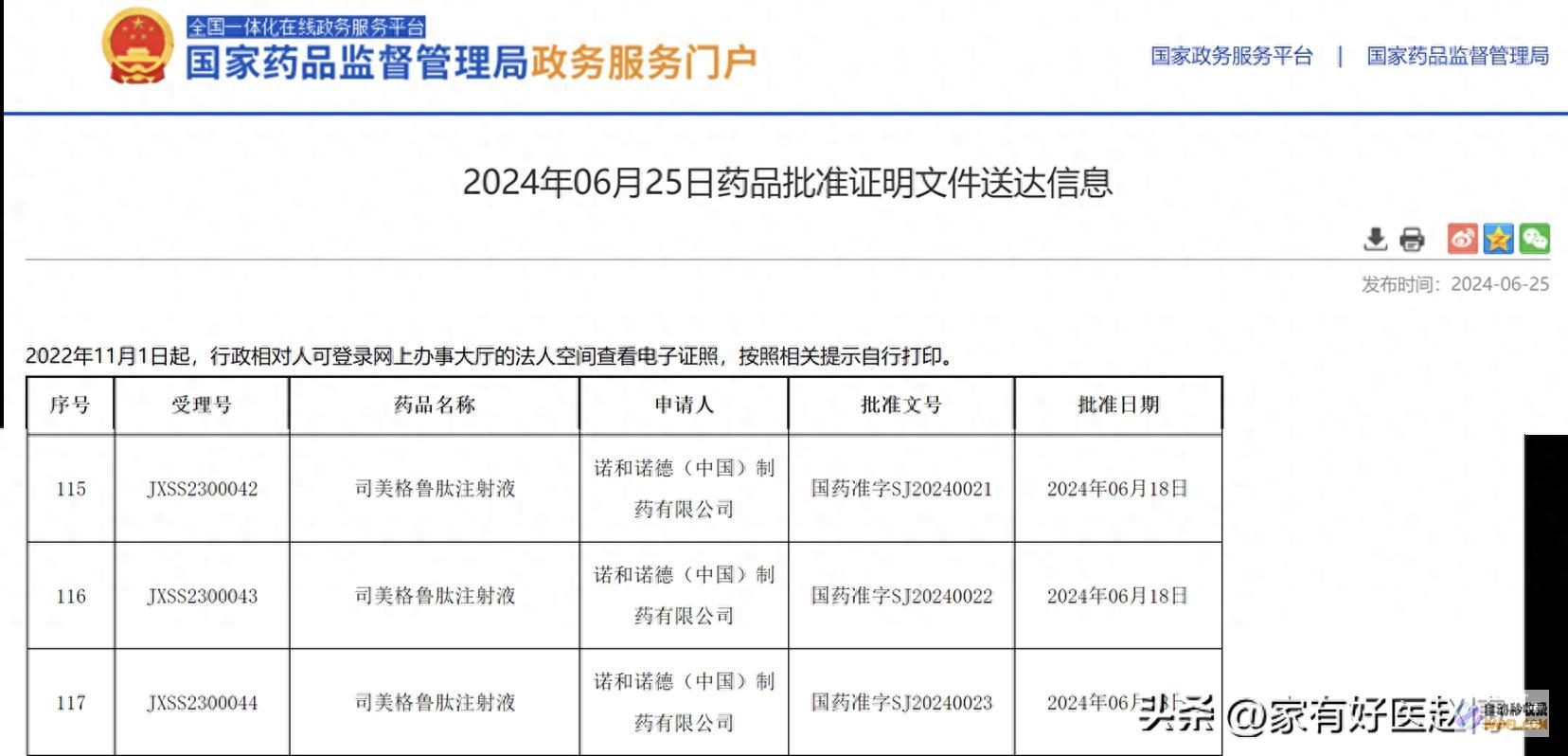 的减重针我国正式上市！但 一周只打一次性 躺瘦 或许并不繁难 (减重针有副作用吗)