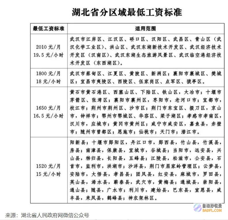 7月1号新规开局口头 家里有电动车的要留意了 严查就要开局了 (微信支付7月1号新规)