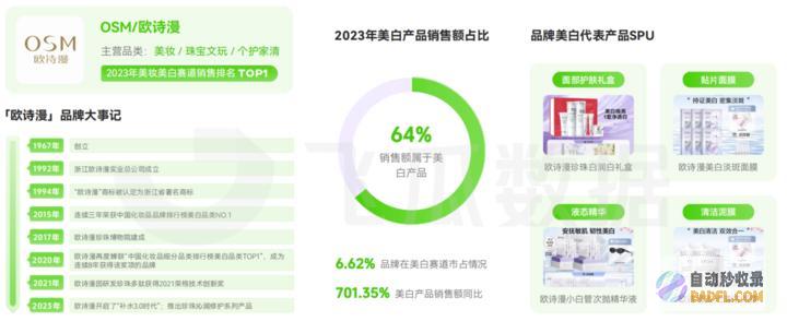 浙江美妆如何讲好中国故事新中式美白成年轻人白