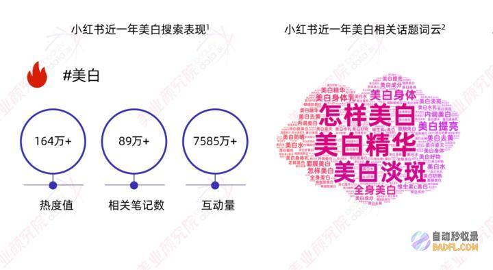 浙江美妆如何讲好中国故事新中式美白成年轻人白