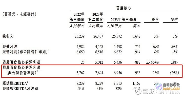 揭秘百度收录的秘密：提升您网站可见度的终极秘诀 (揭秘百度收录的内容)