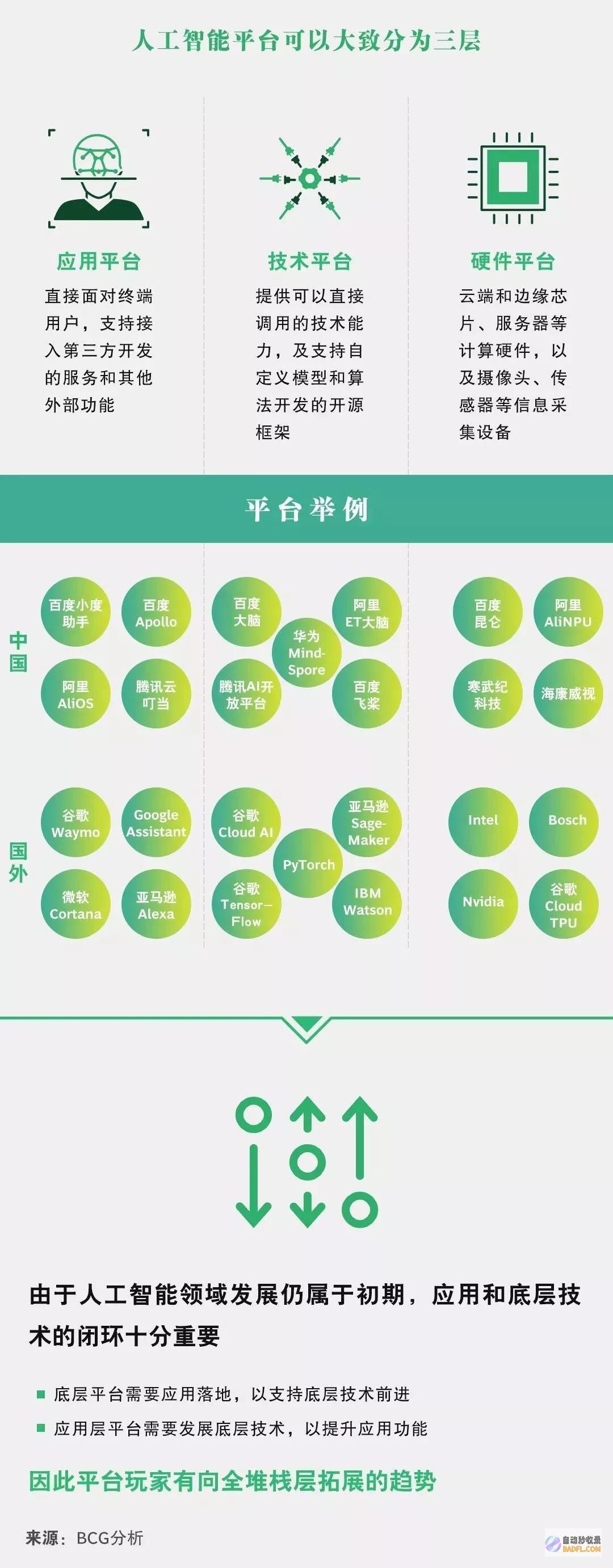 搜索引擎巨头 Yahoo 收录您的网站，提升您的在线知名度 (搜索引擎巨头谷歌避税案)