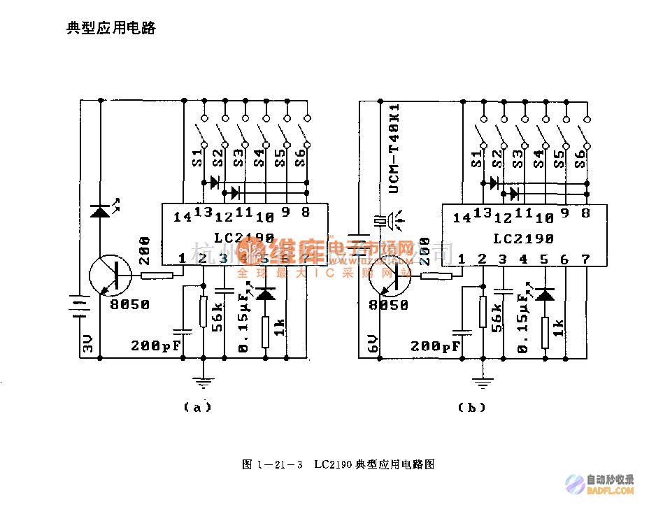 免费收录：将您的业务展示在最大受众面前