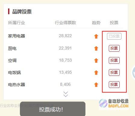 提交您高质量的网站以供审核 (提交高质量的软件缺陷记录有什么好处)